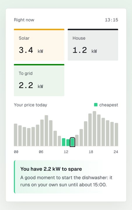 ems42 on a phone: what your home does right now, today's price and a tip. Sample data.